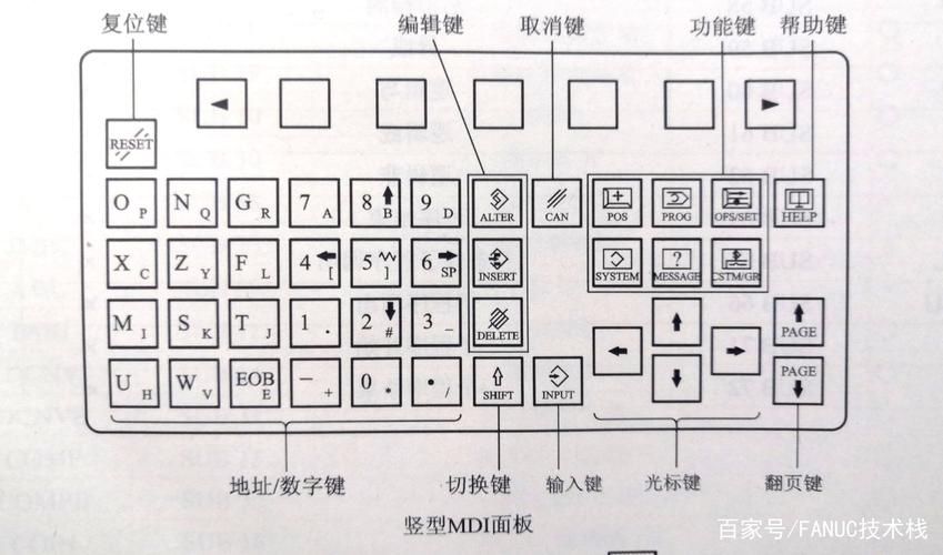2020年最新商品信息聚合专区 - 爱采购